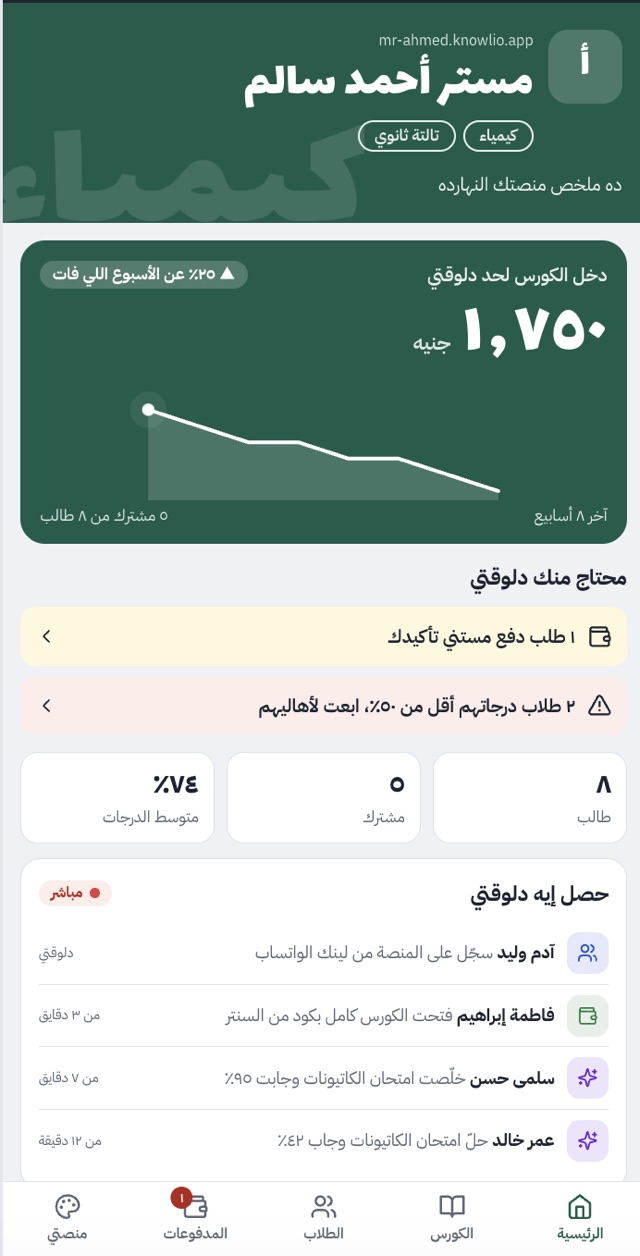 الصفحة الرئيسية للمدرس وفيها دخل الكورس وعدد الطلاب ومتوسط الدرجات وآخر اللي حصل